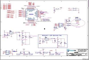 线路图视频,城市交通脉络全景展现