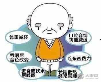 吞咽训练视频,轻松掌握康复技巧，重拾美味生活