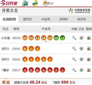 视频开奖,揭秘幸运瞬间背后的故事