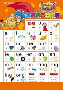 儿童汉语拼音视频
